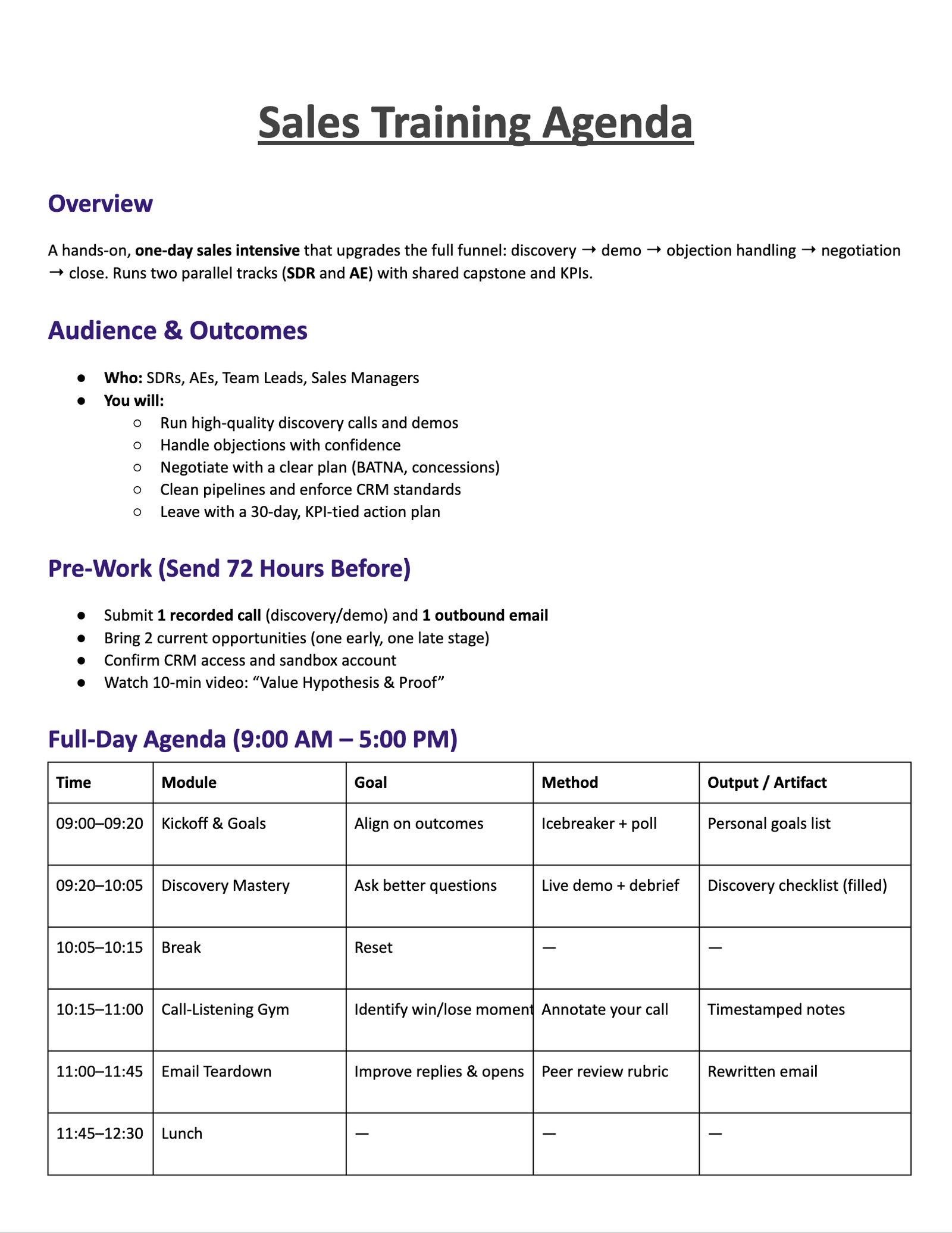 Sales Training Agenda Sales Training Agenda