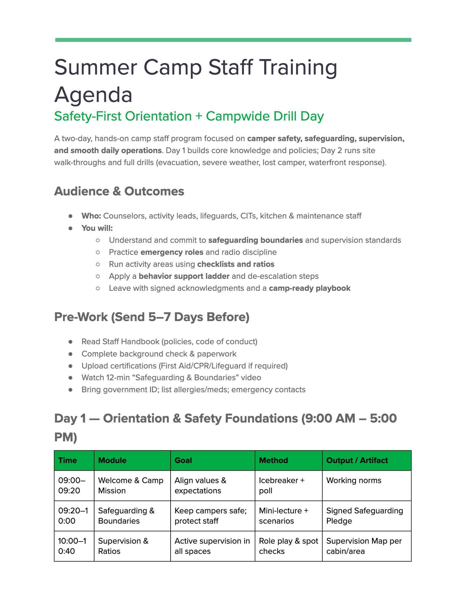 Summer Camp Staff Training Agenda Summer Camp Staff Training Agenda