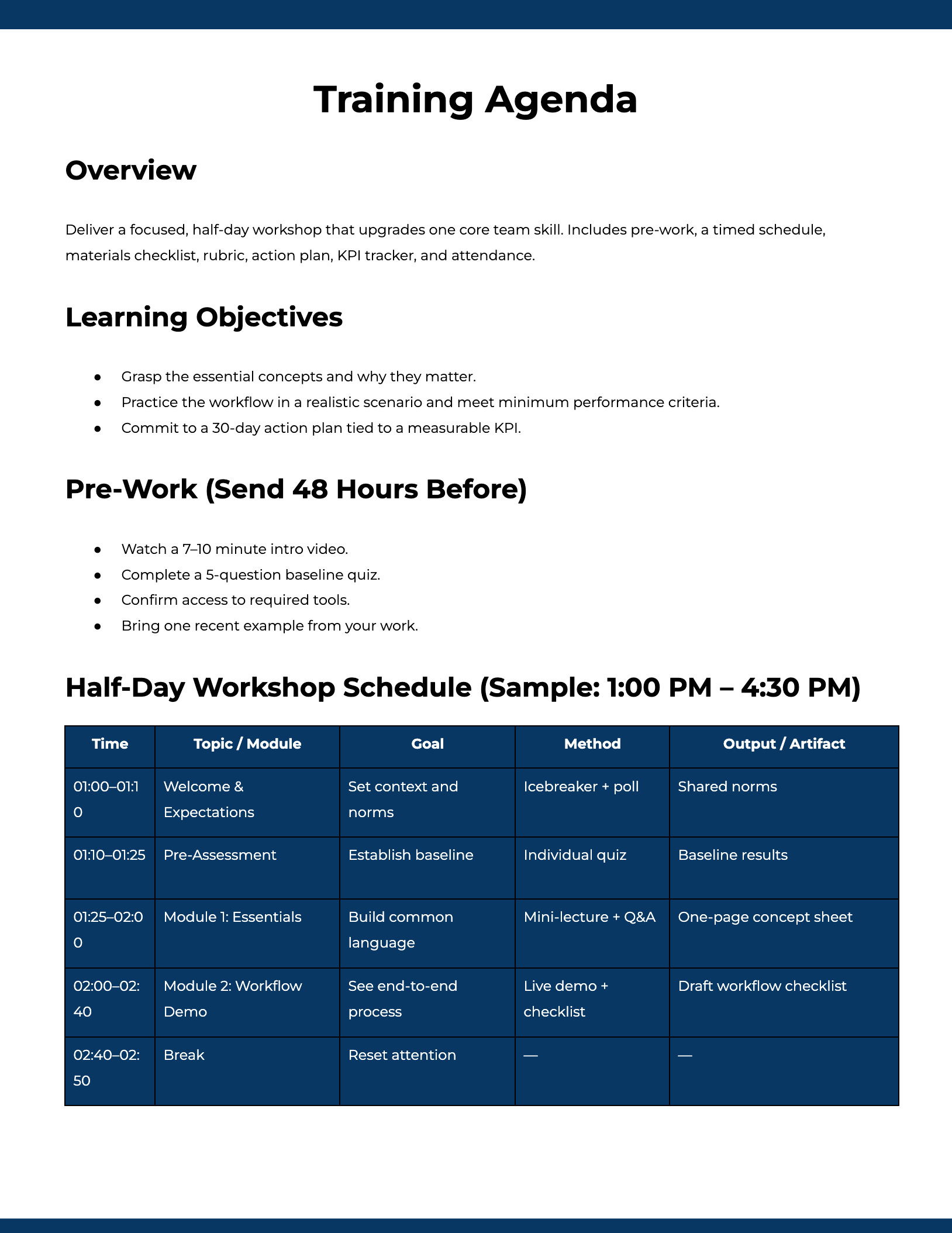 21 Training Agenda Templates Word Google Docs 