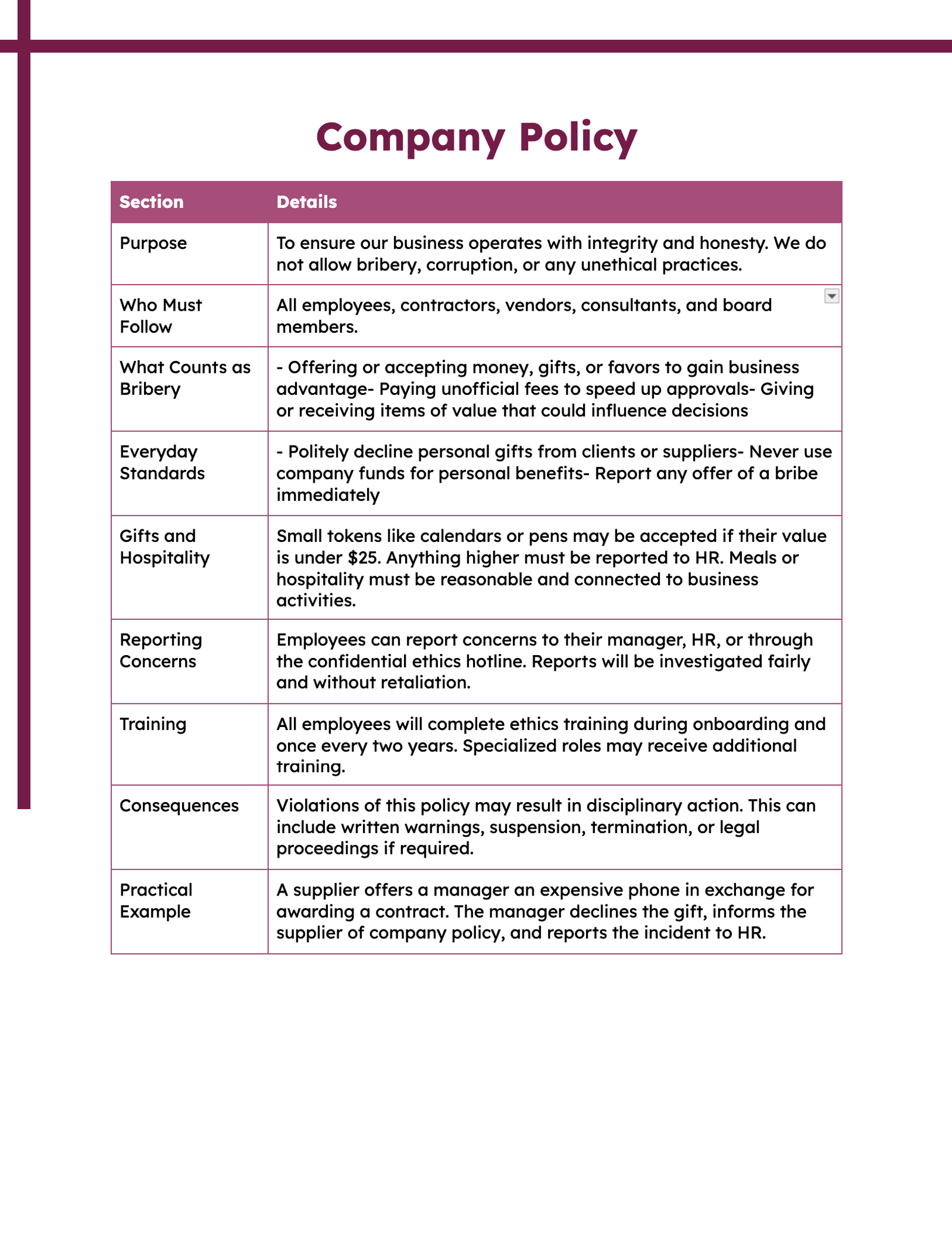 Company Policy