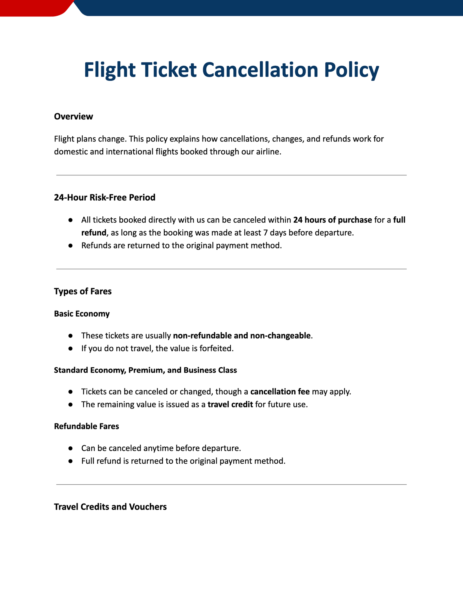 Flight Ticket Cancellation Policy