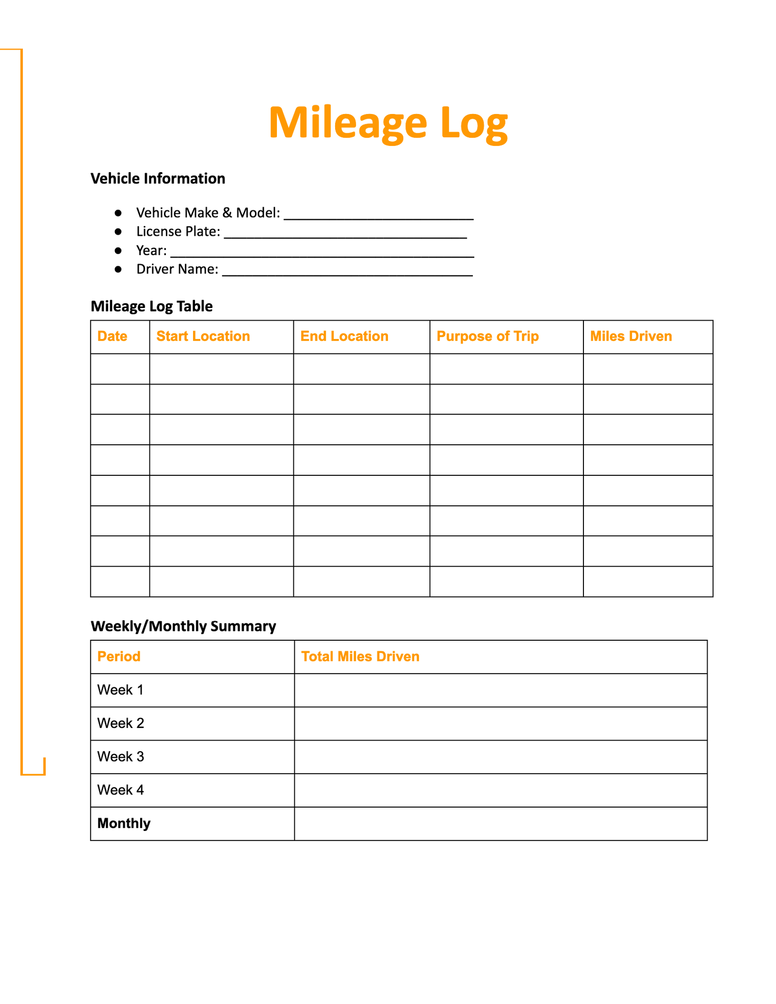 Mileage Log Mileage Log