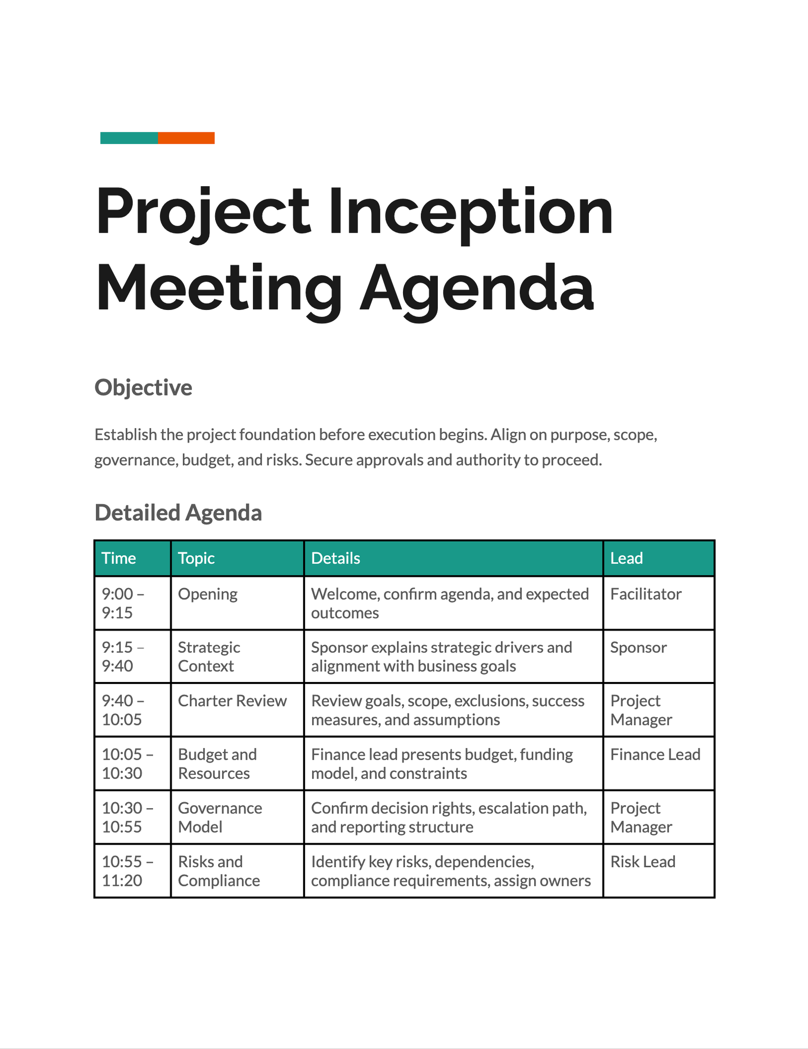 Project Inception Meeting Agenda Project Inception Meeting Agenda