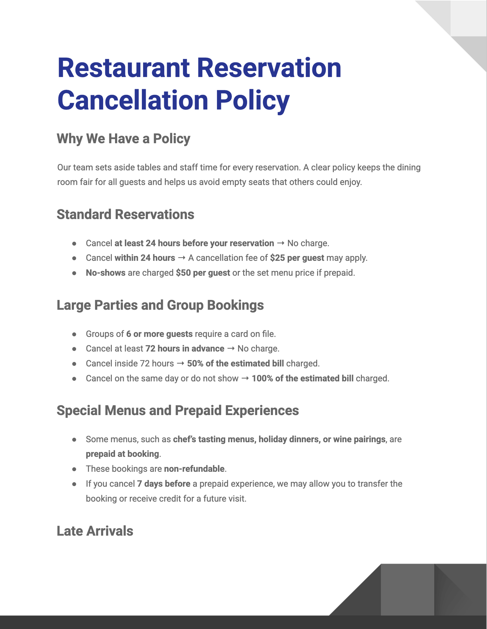 Restaurant Reservation Cancellation Policy